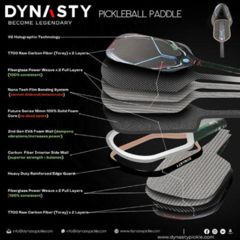 Dynasty 100% Foam Legend Future Series Gen 4.5 4-Layer 16mm Pickleball Paddle - Deep Space Black v2 Long Handle