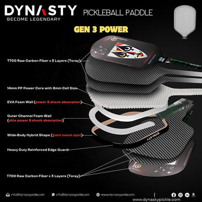 Dynasty Middleweight T700 Raw Carbon Fiber Power Boost 2x 14m Pickleball Paddle - Black Knight